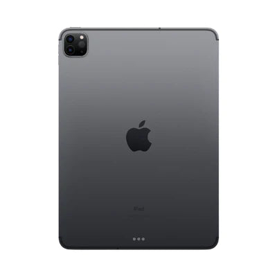 iPads