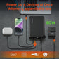 HyperGear 24,000mAh 65W USB-C + A/C Outlet Power Brick Laptop Power Bank