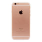 Apple iPhone 6S Plus